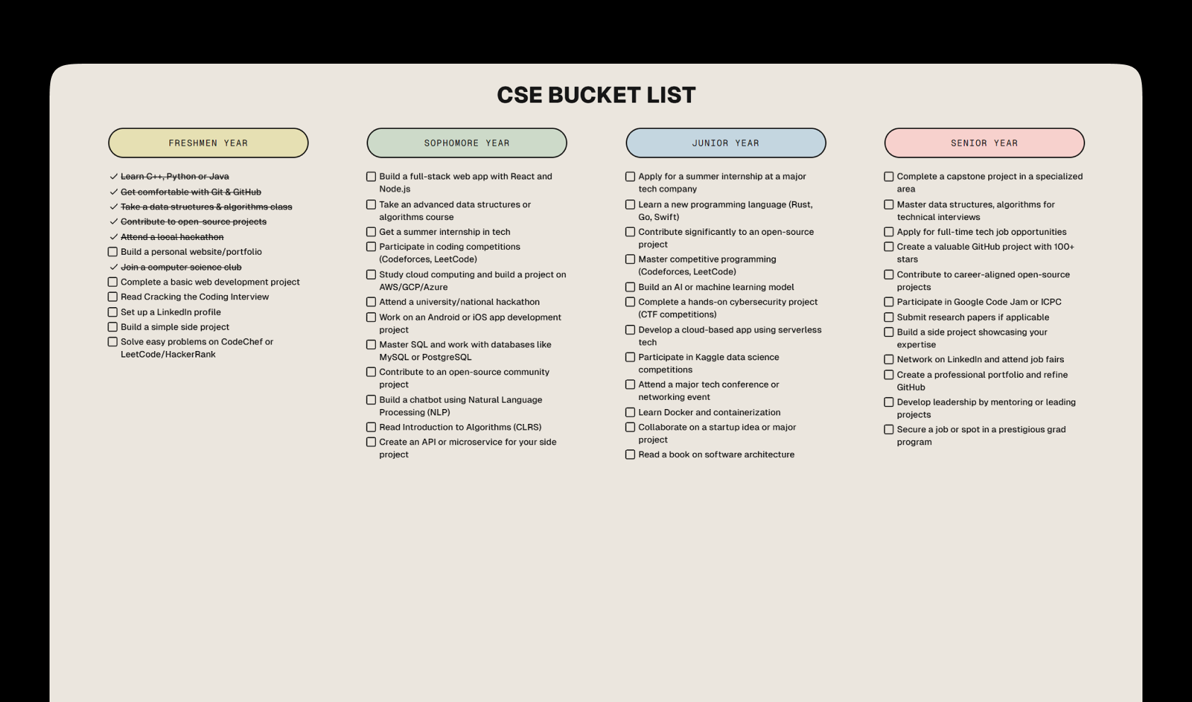 btech-cse-bucketlist